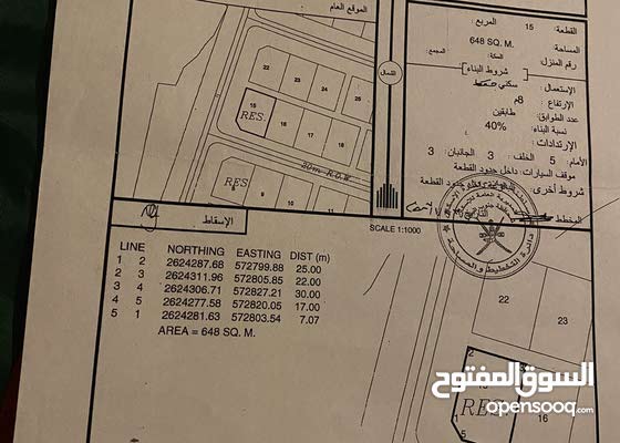 ارض سكنيه السوادي الطماطم 151074283 السوق المفتوح