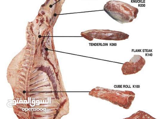 ابحث عن جزار لديه خبره من الجنسية الهندية او البنجاليه او الباكستانيه 140921978 السوق المفتوح