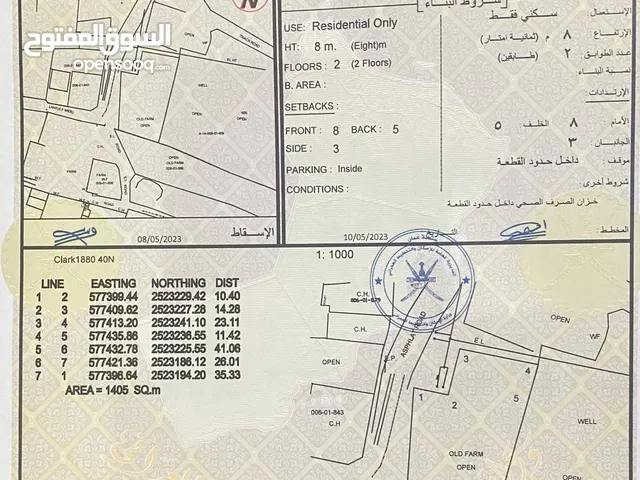 أرض سكنية بموقع وسعر مميز