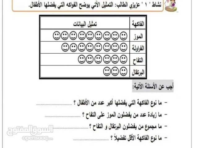 Arabic Teacher in Al Ain