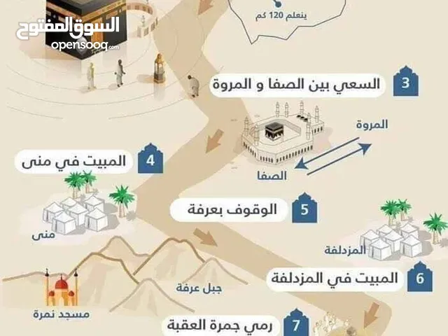 معلمة لغة إنجليزية* لغة عربية *رياضيات (سودانية)