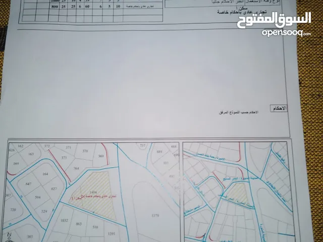 Commercial Land for Sale in Amman Medina Street