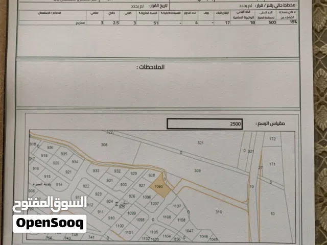 ارض للبيع طريق المطار القسطل 700 م على شارع الخدمات بسعر ممتاز من المالك مباشره