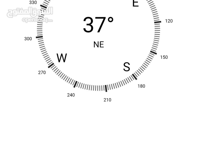 Furnished Monthly in Sharjah Al Taawun