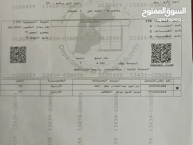 ارض ام الابار الجنوبي بسعر مغري جدا