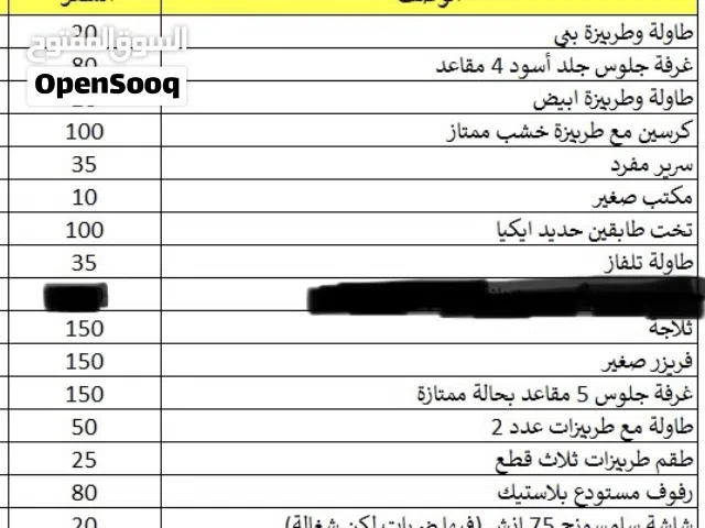 مجموعة اثاث وكهربائيات للبيع بسعر مغري