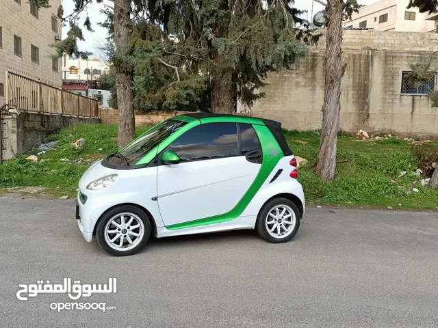 Used Smart Other in Amman