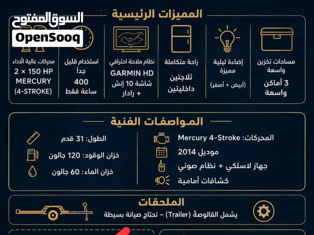 للبيع: قارب نزهة وصيد فاخر (31 قدم) – بحالة ممتازة !