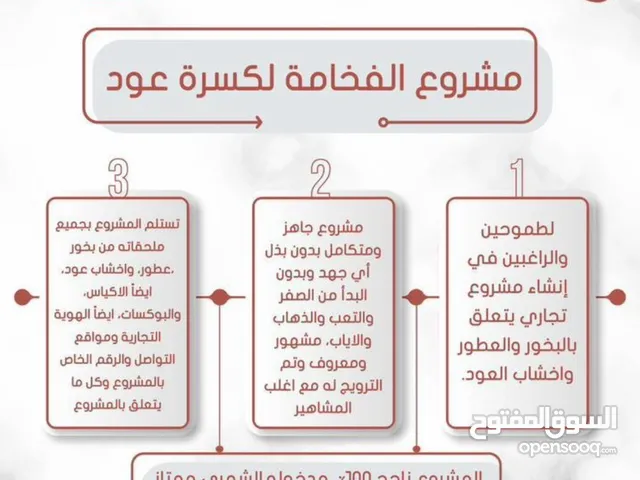 اعلان بيع مشروع تجاري