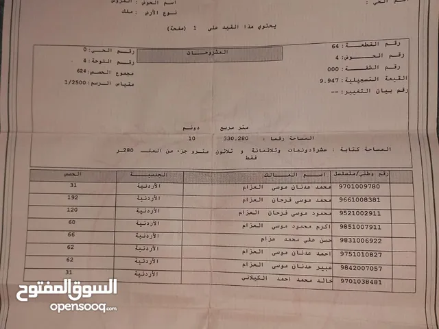 Residential Land for Sale in Irbid Jajin