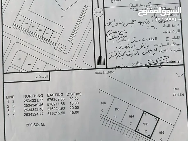 Commercial Land for Sale in Al Dakhiliya Izki
