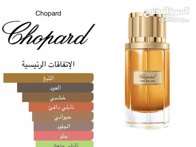 Chopard Perfume