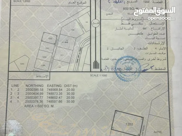 Residential Land for Sale in Al Sharqiya Sur