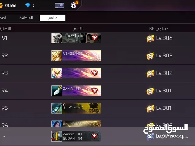 Free Fire Accounts and Characters for Sale in River Nile