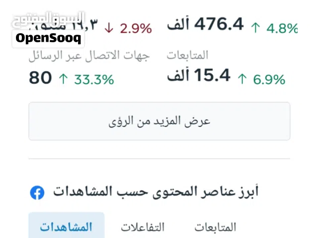 عرض  للعلامات  التجارية للتعاون عبر شراكة مدفوعة ننشر من خلالها  اسم شركتم ضمن محتوانا على فيس بوك