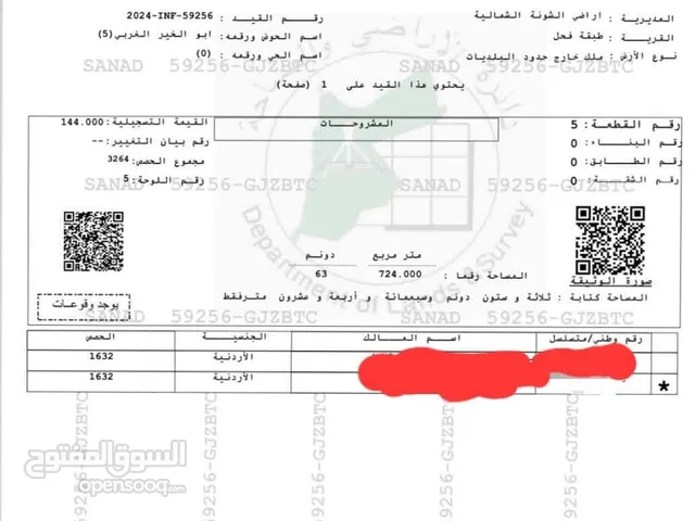 Farm Land for Sale in Irbid Tabaqet Fahel