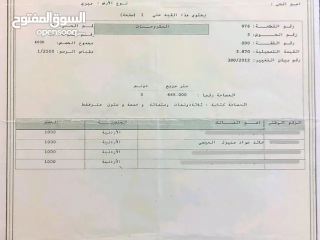 Residential Land for Sale in Mafraq Al Ghadeer Al Abyad