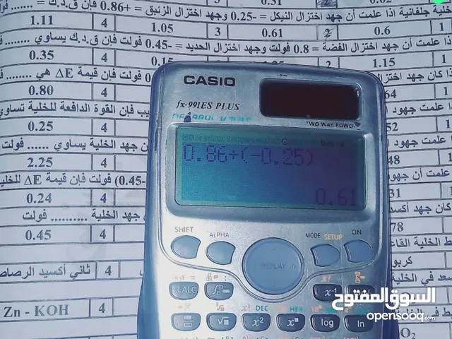 Physics Teacher in Sana'a
