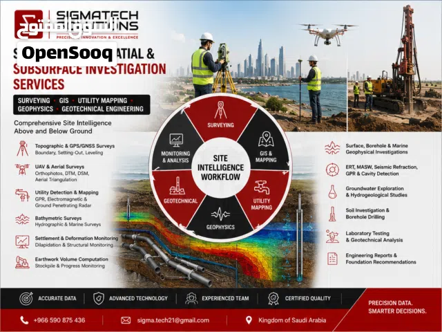 Surveying, Geospatial & Subsurface Investigation Services