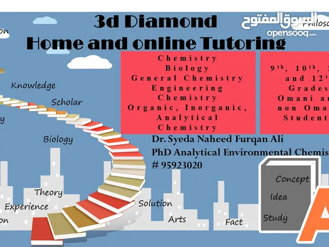 Home tutoring or Online both possibilities are available