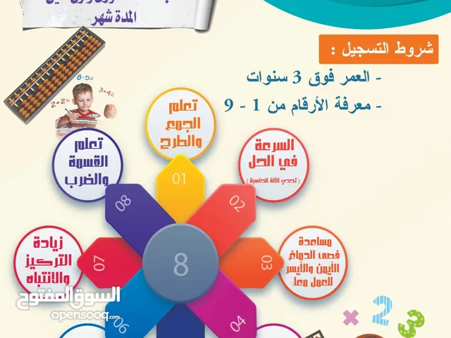 Other courses in Buraidah