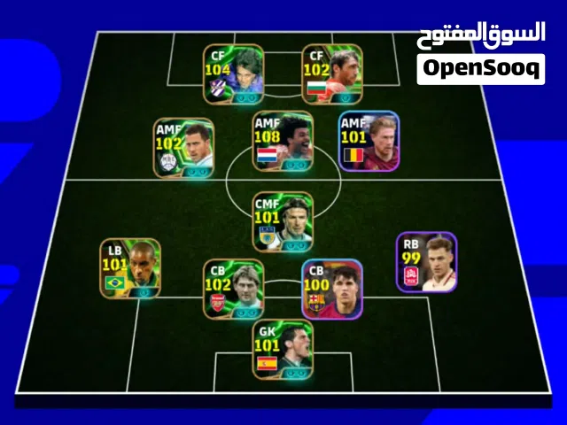 حساب مرتب للبيع