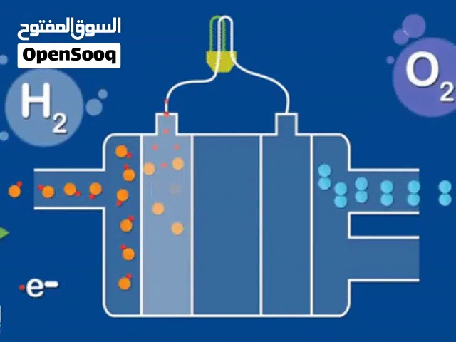 معلم كيمياء وعلوم عربي ولغات منهج عماني أو مصري أو قطري او إماراتي او سعودي