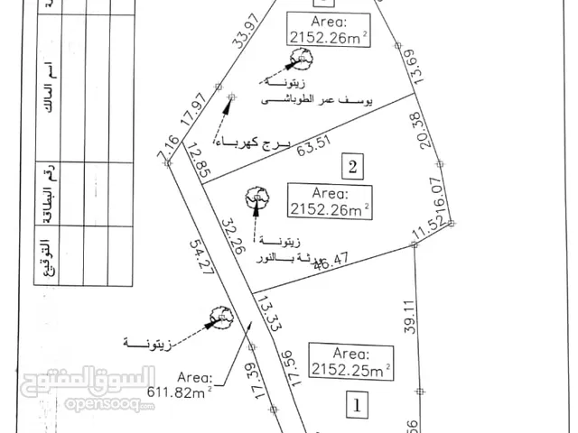 Residential Land for Sale in Western Mountain Al-Rayiayna
