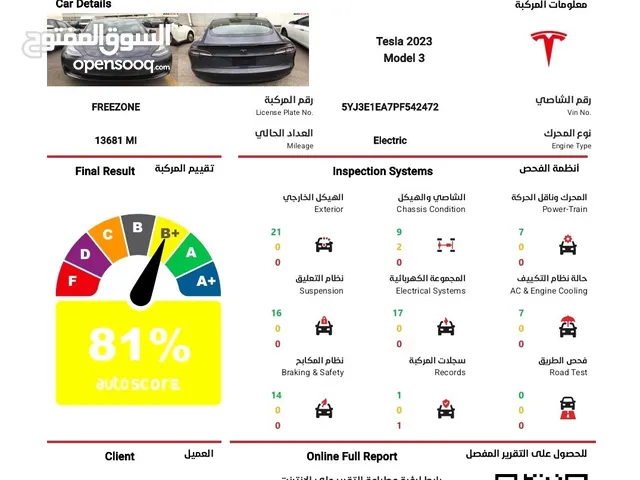 Used Tesla Model 3 in Amman