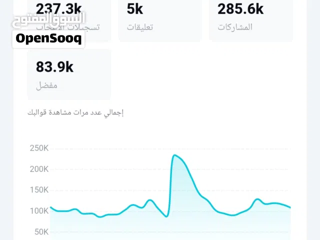 Accounts - Others Accounts and Characters for Sale in Dubai