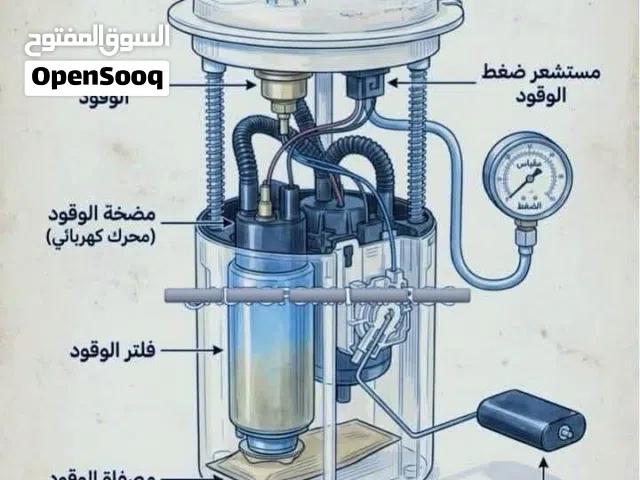 ورشة سيارات متنقله