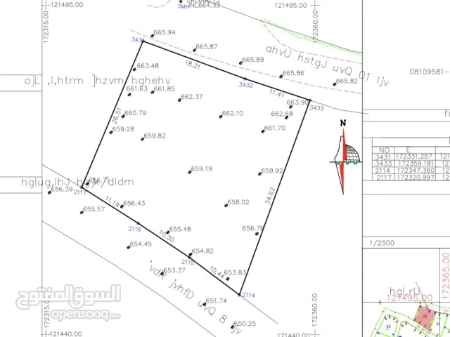 ارض للبيع هندازة بريطعة