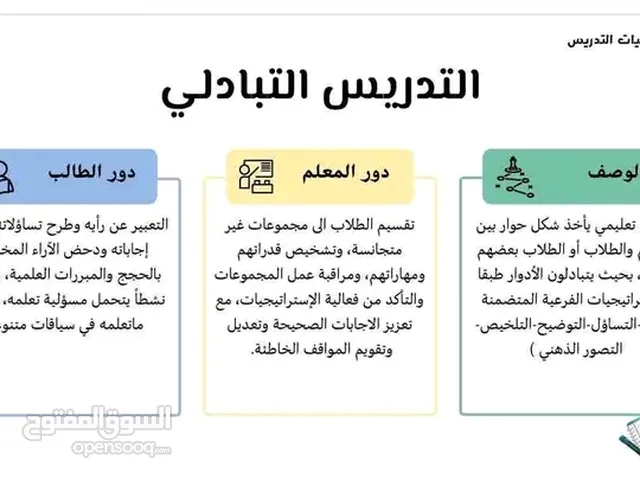Arabic Teacher in Jeddah