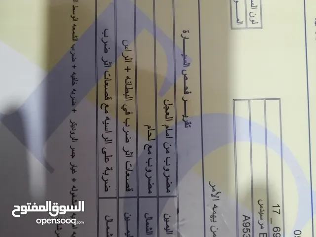 Used Mercedes Benz E-Class in Amman
