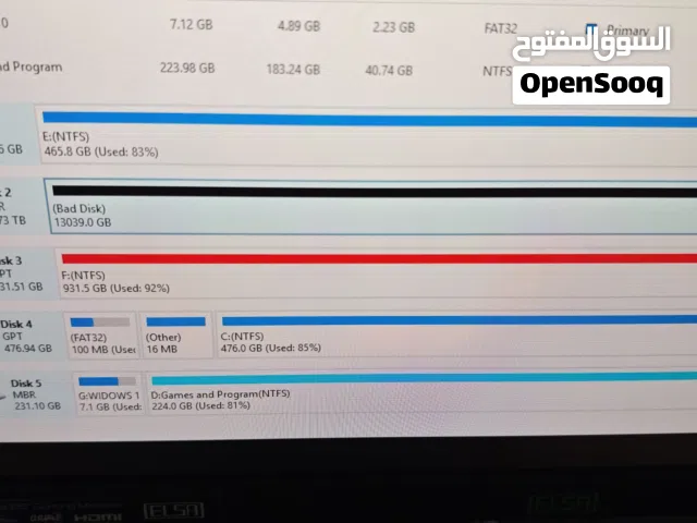 هارد للبيع 14 تيرا فحم 35 الف