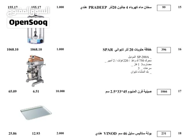 ماكنات وافل وخلاطات وعجانات