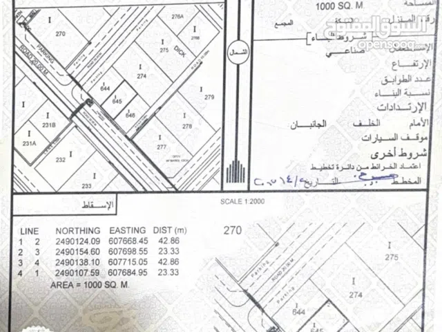 Industrial Land for Sale in Al Sharqiya Sinaw