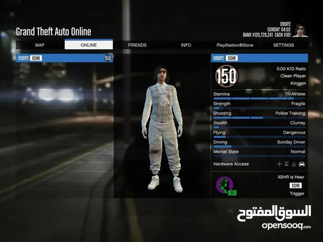 للبيع حساب قراند