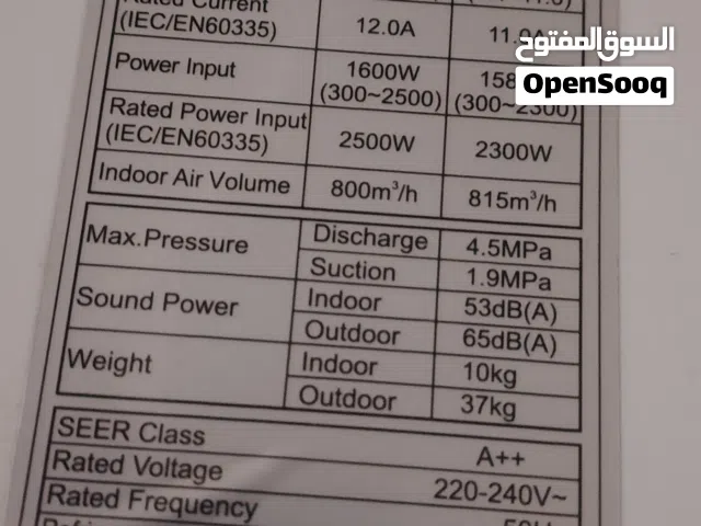 Other 1.5 to 1.9 Tons AC in Amman