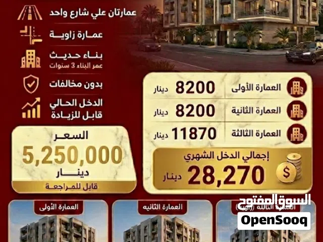 Building for Sale in Hawally Hawally