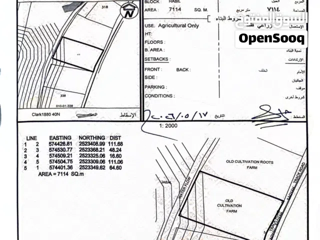 Farm Land for Sale in Al Dakhiliya Izki