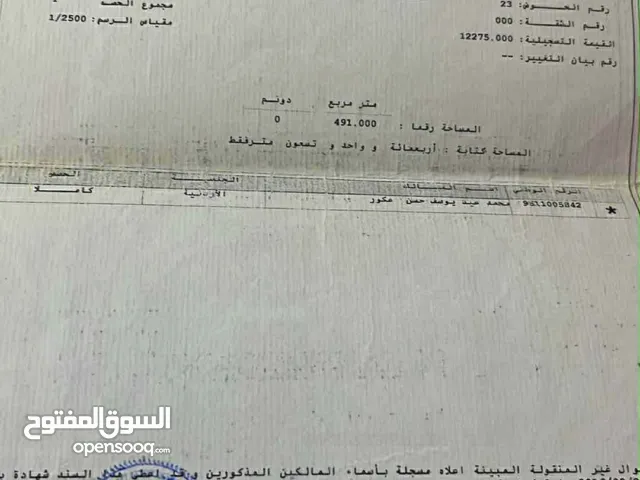 190 m2 More than 6 bedrooms Townhouse for Sale in Irbid Al Sareeh