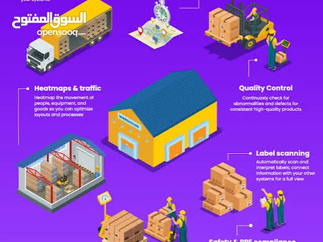 مستودعات مخازن عدد 8 للاجار المقابلين مستودع للايجار مخزن