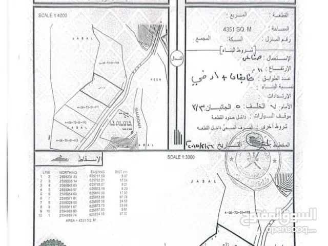 ارض صناعية في مسفاه بوشر (طويات)