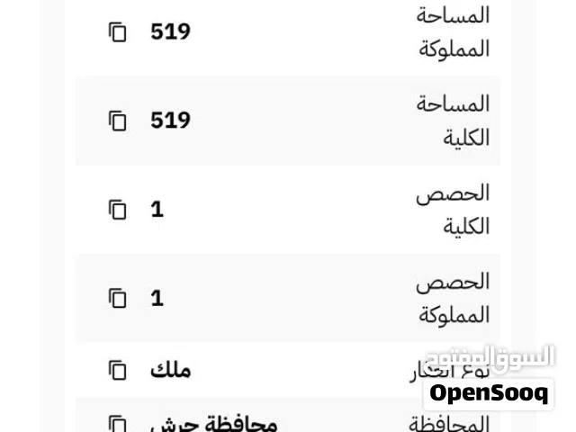 ارض مميزة  للبيع