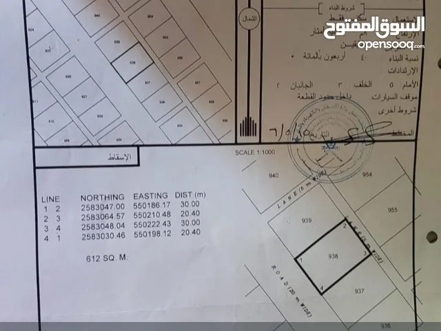 أراضي سكنية للبيع في الرستاق