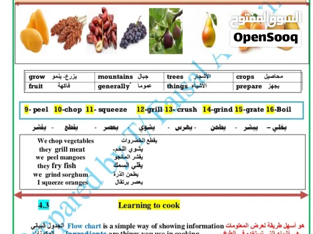 سلسلة الفيصل التعليمية في اللغة الانجليزية للصف الثالث الثانوي