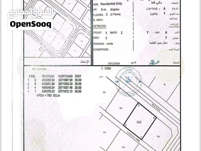 Residential Land for Sale in Al Dhahirah Ibri