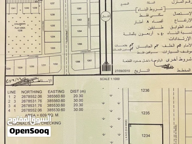 ارض للبيع  في البريمي