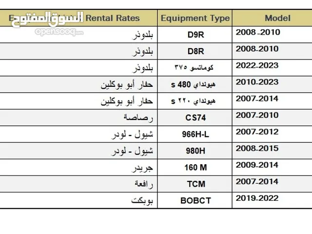 بوكلين للايجار